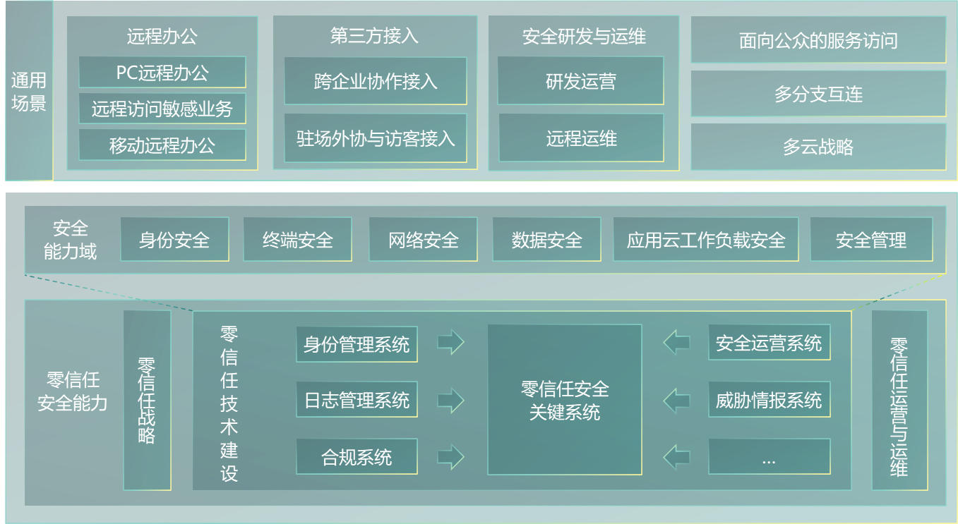 20240508171513586553.png e96755709698ed2d42710d97565787ce.png