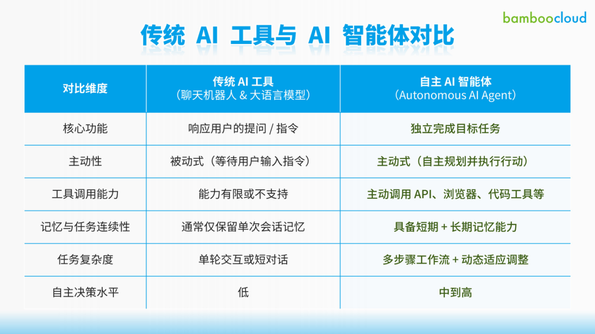 图2.png