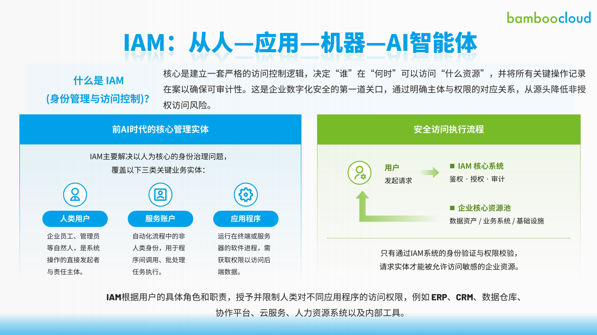 图3.png