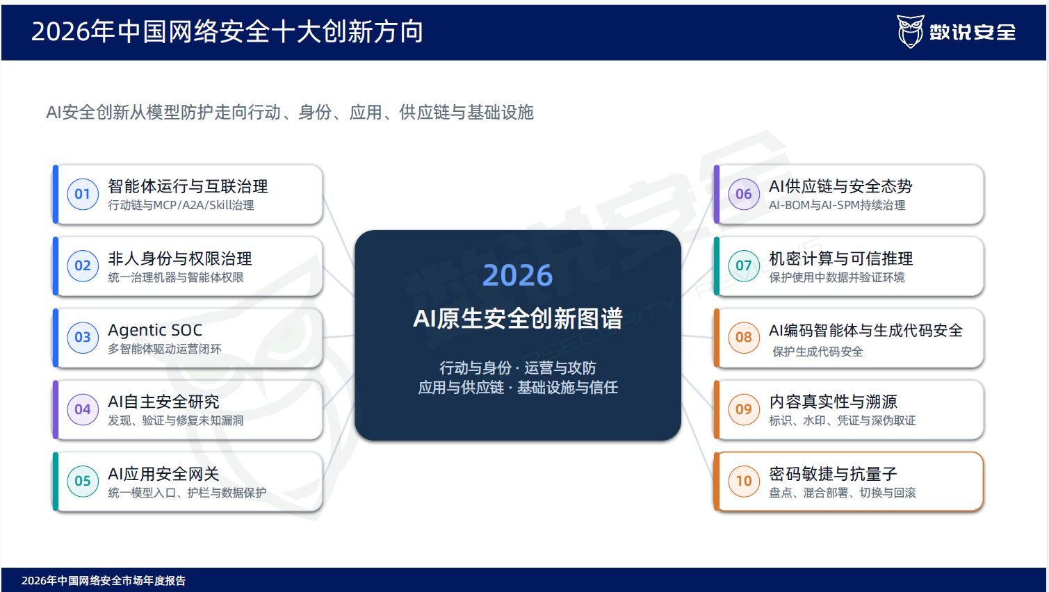 20260918178971273671.png 图1.png