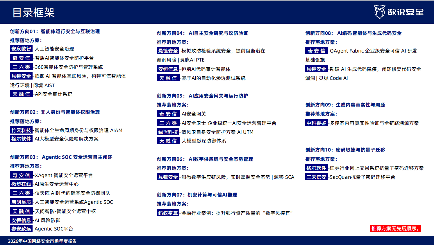 20260918178971279157.png 图2.png