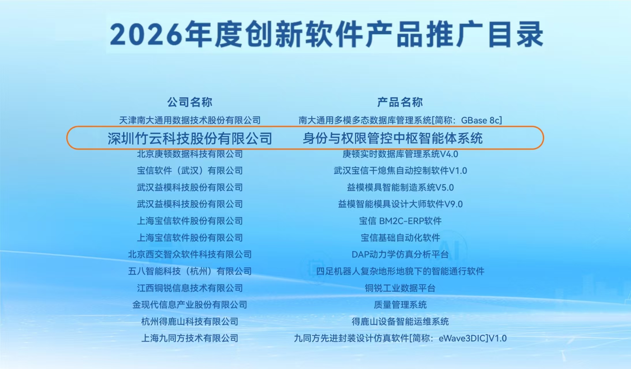 推广目录1.jpg